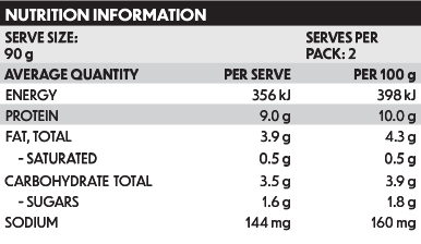 Ingredients